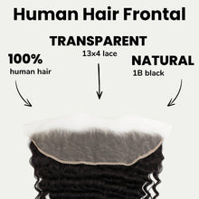 Load image into Gallery viewer, Deep Wave 13x4 Transparent Lace Human Hair Frontal