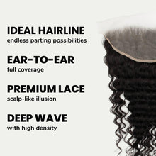 Load image into Gallery viewer, Deep Wave 13x4 Transparent Lace Human Hair Frontal