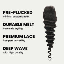Load image into Gallery viewer, Deep Wave 2x6 HD Lace Human Hair Closure