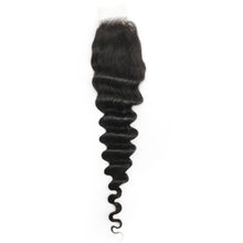 Load image into Gallery viewer, Deep Wave 2x6 Transparent Lace Human Hair Closure