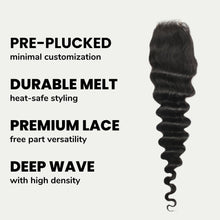Load image into Gallery viewer, Deep Wave 2x6 Transparent Lace Human Hair Closure