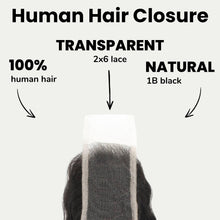Load image into Gallery viewer, Deep Wave 2x6 Transparent Lace Human Hair Closure