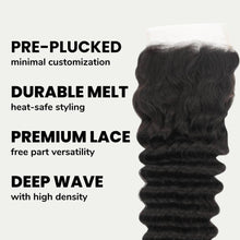 Load image into Gallery viewer, Deep Wave 4x4 HD Lace Human Hair Closure