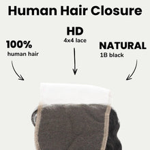 Load image into Gallery viewer, Deep Wave 4x4 HD Lace Human Hair Closure