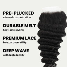 Load image into Gallery viewer, Deep Wave 4x4 Transparent Lace Human Hair Closure