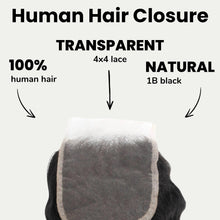 Load image into Gallery viewer, Deep Wave 4x4 Transparent Lace Human Hair Closure