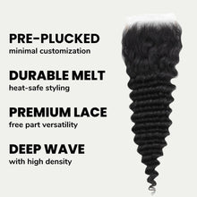 Load image into Gallery viewer, Deep Wave 5x5 HD Lace Human Hair Closure