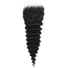 Load image into Gallery viewer, Deep Wave 5x5 Transparent Lace Human Hair Closure