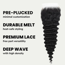 Load image into Gallery viewer, Deep Wave 5x5 Transparent Lace Human Hair Closure