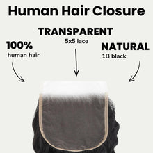 Load image into Gallery viewer, Deep Wave 5x5 Transparent Lace Human Hair Closure