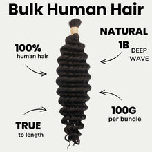 Load image into Gallery viewer, Deep Wave Bulk 100% Human Braiding Hair