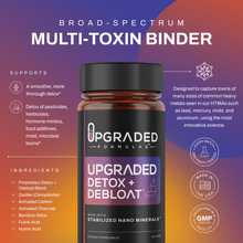 Load image into Gallery viewer, Upgraded Detox + Debloat Capsules (90 ct)