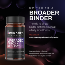 Load image into Gallery viewer, Upgraded Detox + Debloat Capsules (90 ct)