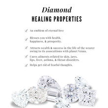 Load image into Gallery viewer, Stackable Diamond Eternity Ring in Fish Tail Setting