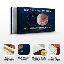 Load image into Gallery viewer, Mother's Day Sign The Day I Met My Mom