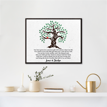 Load image into Gallery viewer, Thank You, Mother-in-Law Sign