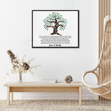 Load image into Gallery viewer, Thank You, Mother-in-Law Sign