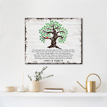 Load image into Gallery viewer, Thank You, Mother-in-Law Sign