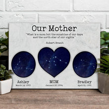 Load image into Gallery viewer, Mother's Day Sign The North Star Of Our Nights