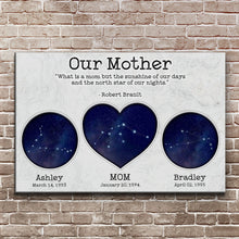 Load image into Gallery viewer, Mother's Day Sign The North Star Of Our Nights