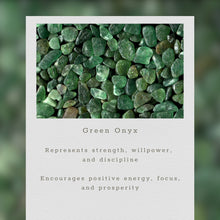 Load image into Gallery viewer, London Blue Quartz and Green Onyx Drop Pendants