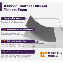 Load image into Gallery viewer, Full size 12-inch Charcoal Infused Memory Foam Mattress with Removable Cover
