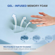 Load image into Gallery viewer, Full Size 6-Inch Gel Infused Medium Firm Memory Foam Mattress