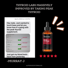 Load image into Gallery viewer, Upgraded Peak Thyroid