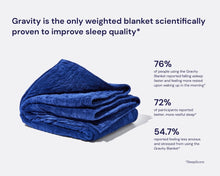Load image into Gallery viewer, Original Weighted Blanket