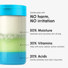 Load image into Gallery viewer, Glycolic Acid Pads 200 PCS