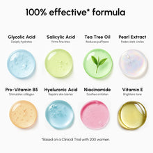 Load image into Gallery viewer, Glycolic Acid Pads 200 PCS