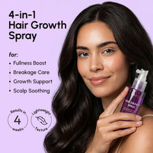 Load image into Gallery viewer, 4-in-1 Hair Growth Spray