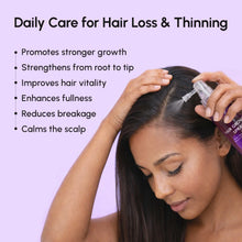 Load image into Gallery viewer, 4-in-1 Hair Growth Spray