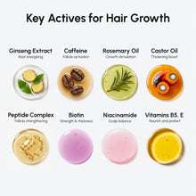 Load image into Gallery viewer, 4-in-1 Hair Growth Spray