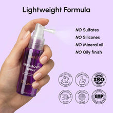 Load image into Gallery viewer, 4-in-1 Hair Growth Spray