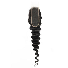 Load image into Gallery viewer, Deep Wave 2x6 HD Lace Human Hair Closure