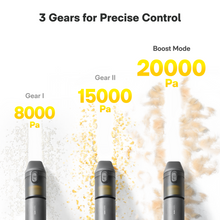 Load image into Gallery viewer, HOTO AutoCare Air Duster &amp; Vacuum