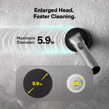 Load image into Gallery viewer, HOTO Flexi™ Cordless Spin Scrubber
