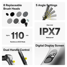 Load image into Gallery viewer, HOTO Flexi™ Cordless Spin Scrubber