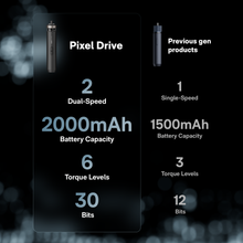 Load image into Gallery viewer, HOTO PixelDrive Cordless Screwdriver