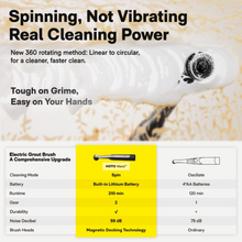 Load image into Gallery viewer, HOTO Wand™ Cordless Spin Scrubber
