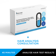 Load image into Gallery viewer, Mineral Deficiency, Heavy Metals, &amp; Metabolism Analysis - Take your hair sample in 5 min or less