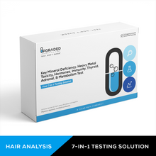 Load image into Gallery viewer, Mineral Deficiency, Heavy Metals, &amp; Metabolism Analysis - Take your hair sample in 5 min or less