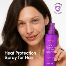 Load image into Gallery viewer, Heat Styling Protective Hair Spray