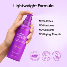 Load image into Gallery viewer, Heat Styling Protective Hair Spray
