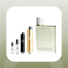 Load image into Gallery viewer, Her (Eau de Toilette) Burberry Women