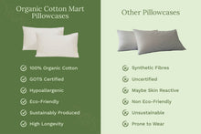 Load image into Gallery viewer, Organic Sateen Pillowcases