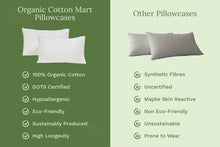 Load image into Gallery viewer, Organic Sateen Pillowcases