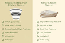Load image into Gallery viewer, Striped Kitchen Towels