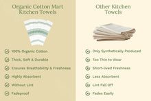 Load image into Gallery viewer, Striped Kitchen Towels